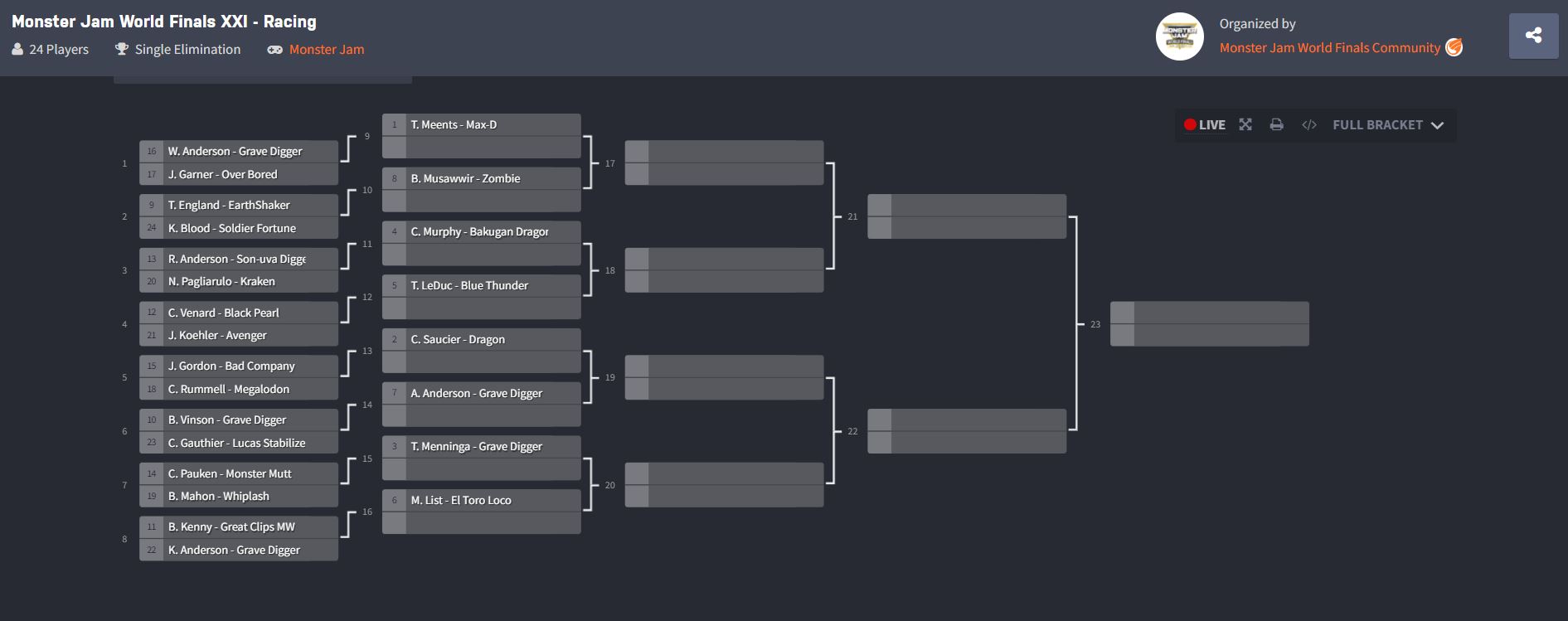 MJWF RAcing BRacket