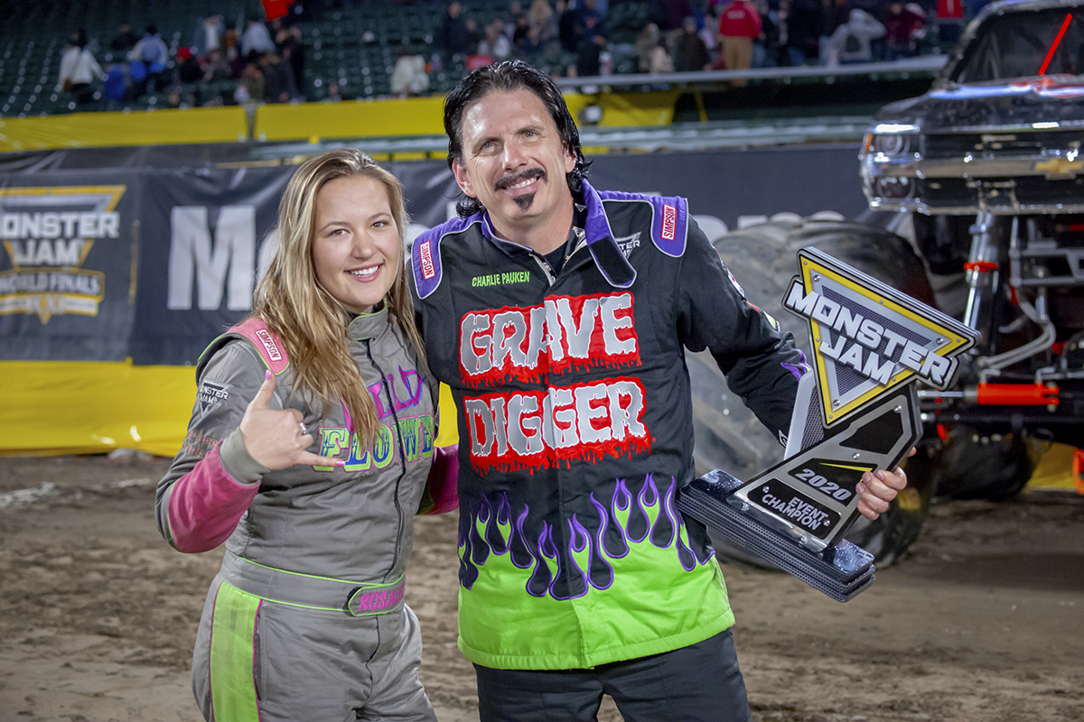Anaheim, CA , Feb 22-23, 2020 - Anaheim Stadium | Monster Jam®